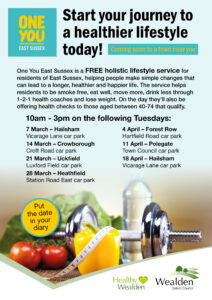 Healthy Wealden poster